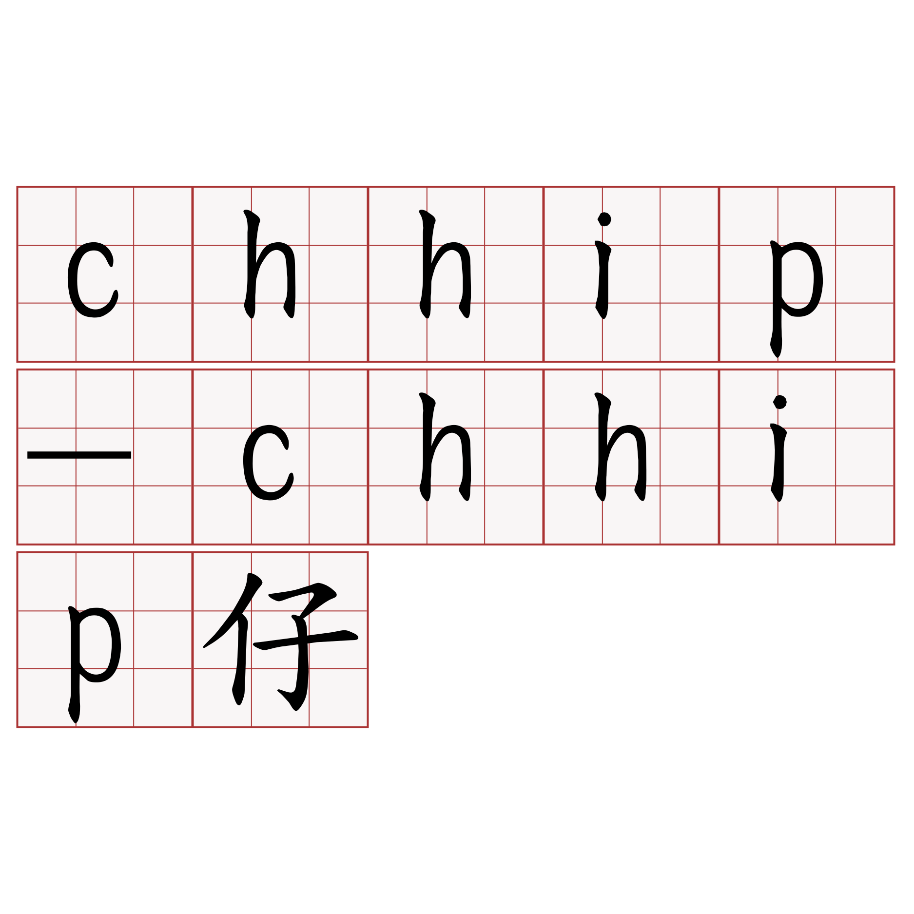 chhip-chhip仔