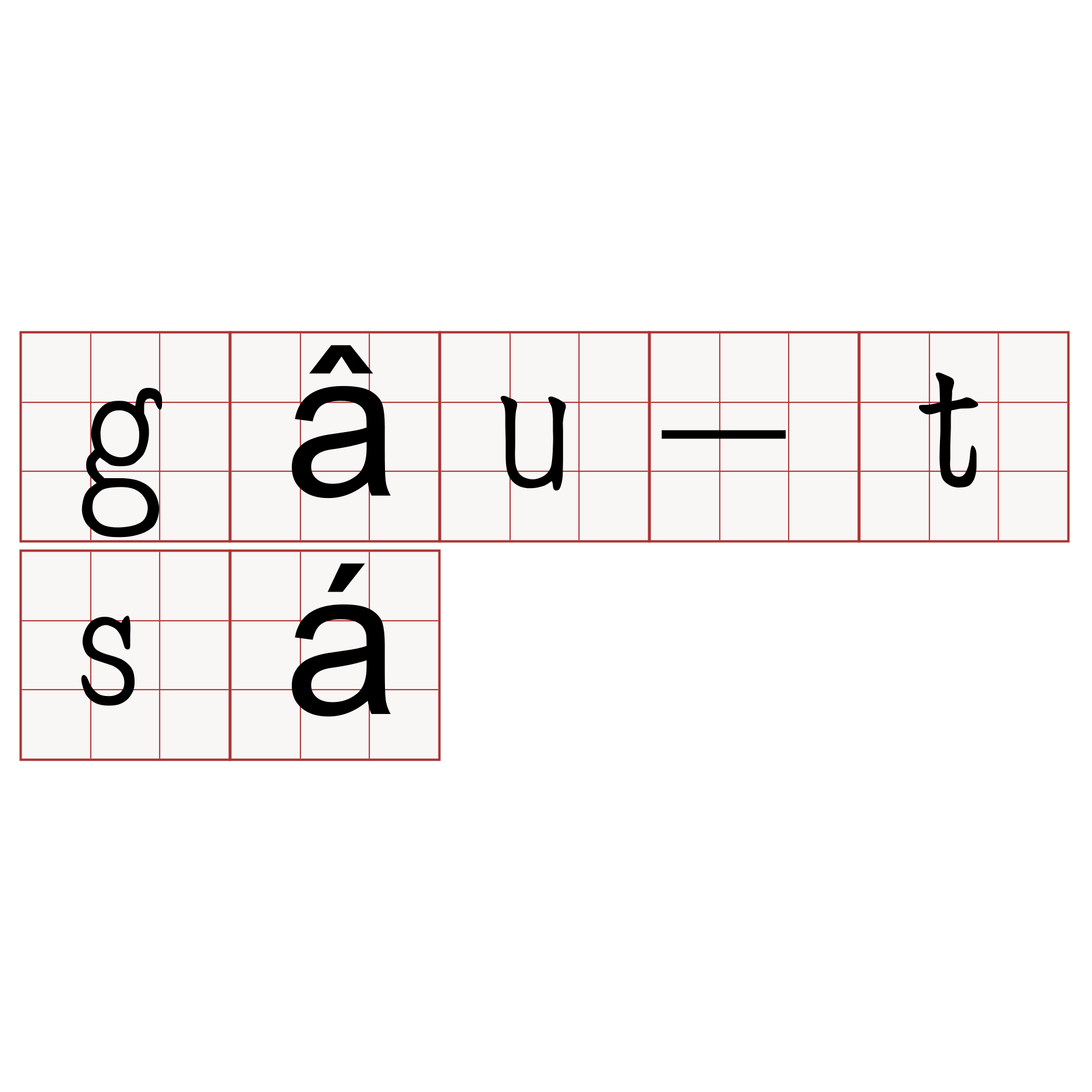 gâu-tsá