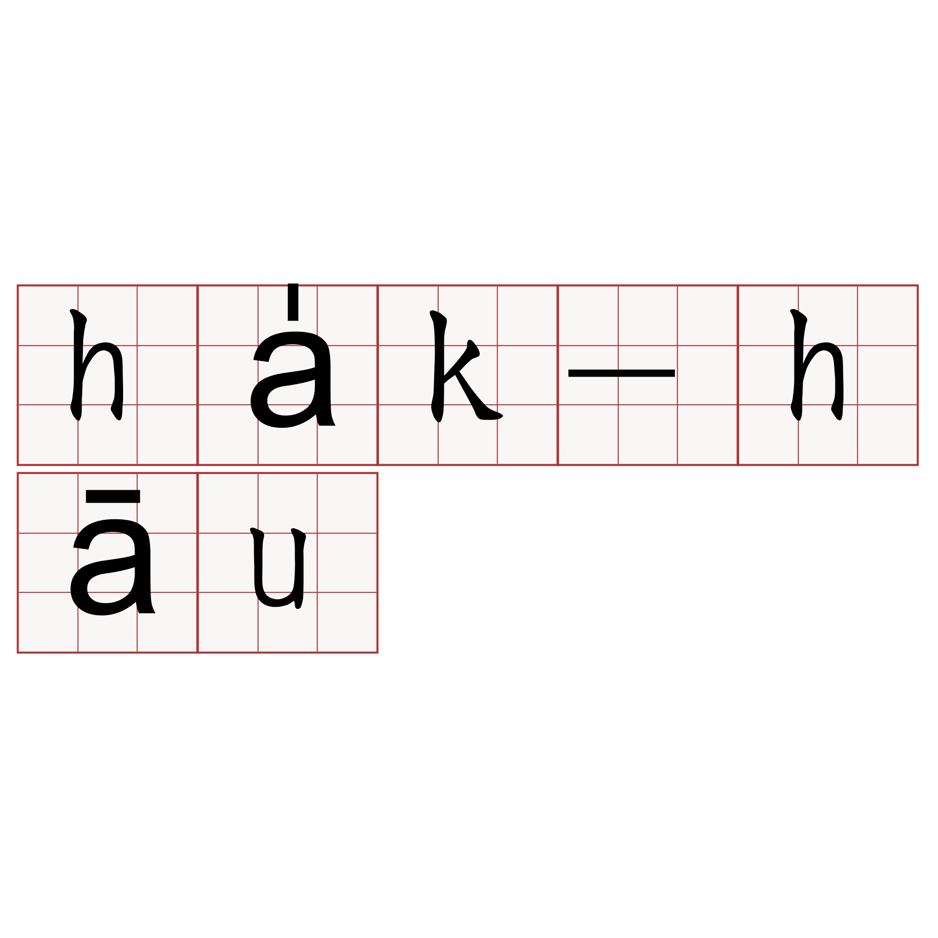 ha̍k-hāu