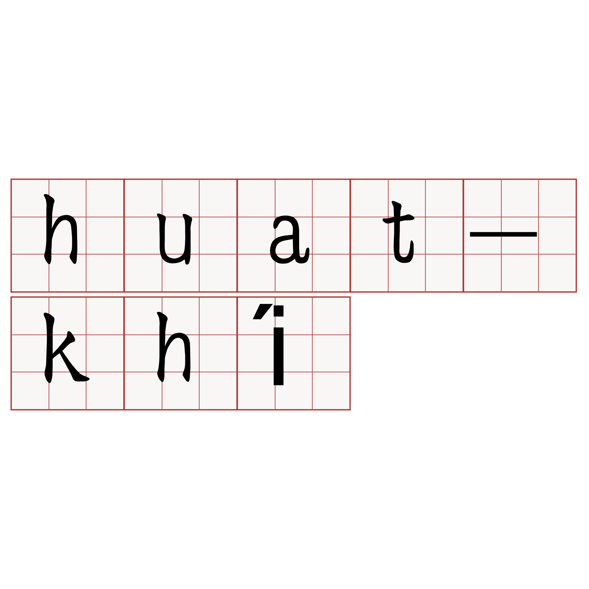 huat-khí