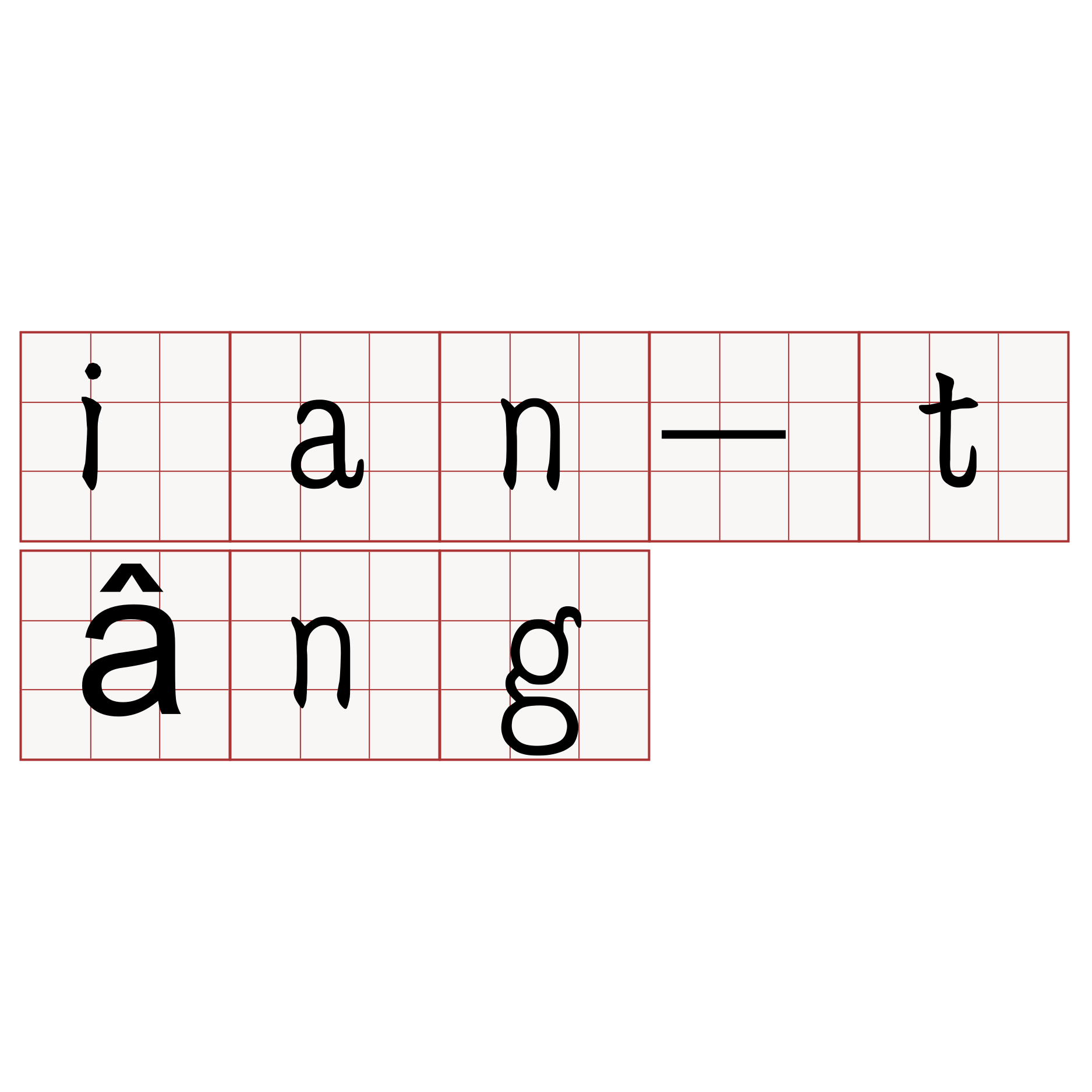 ian-tâng