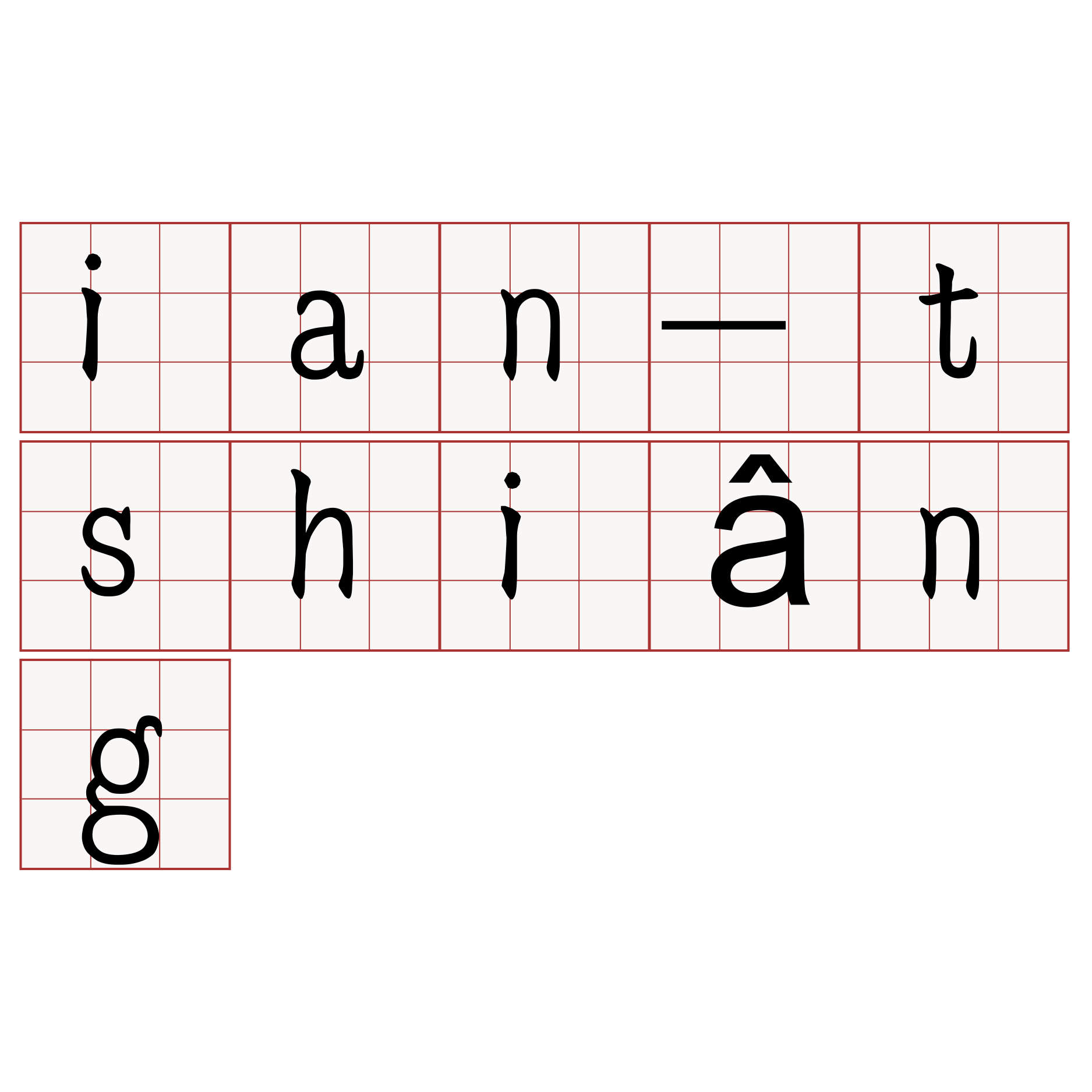 ian-tshiâng