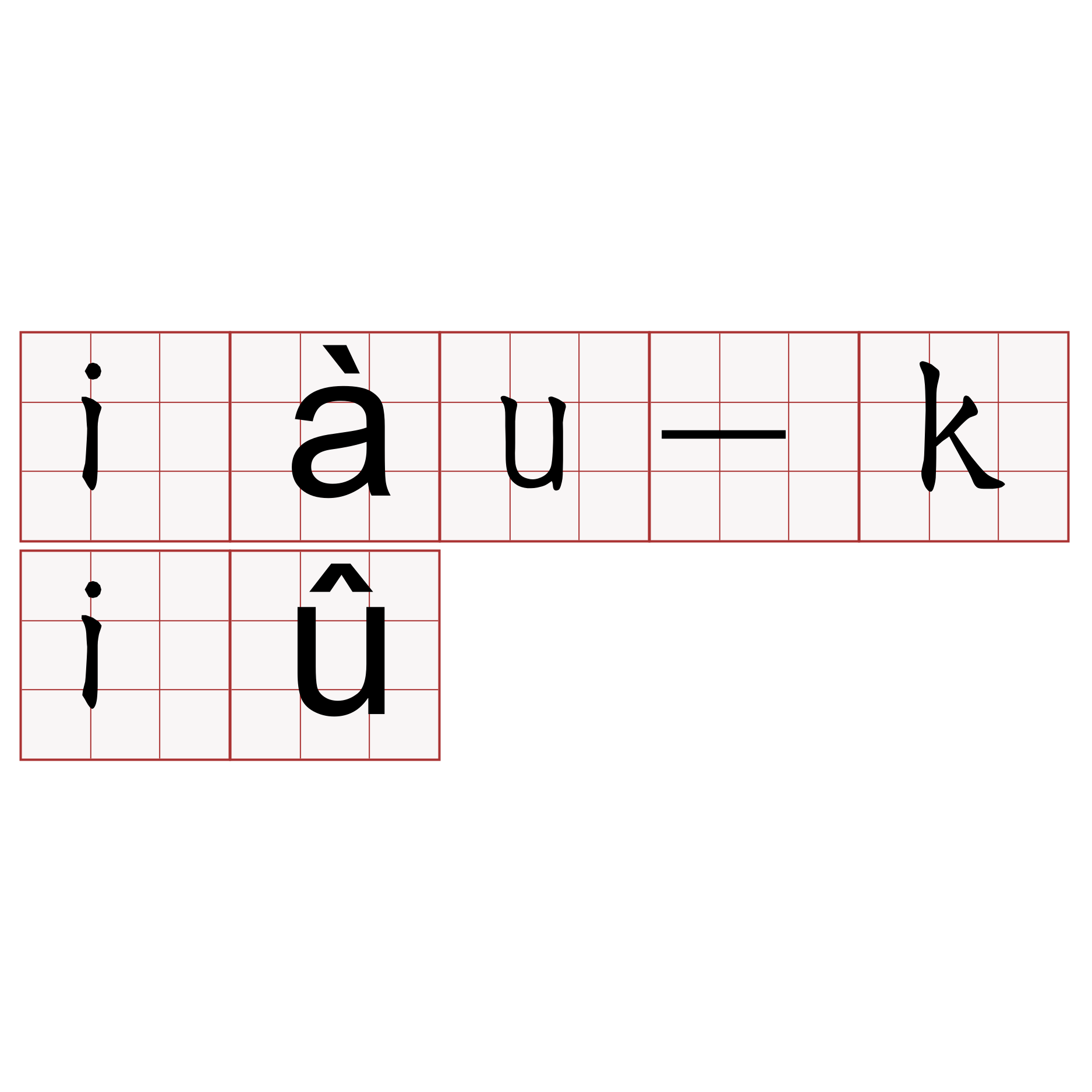 iàu-kiû