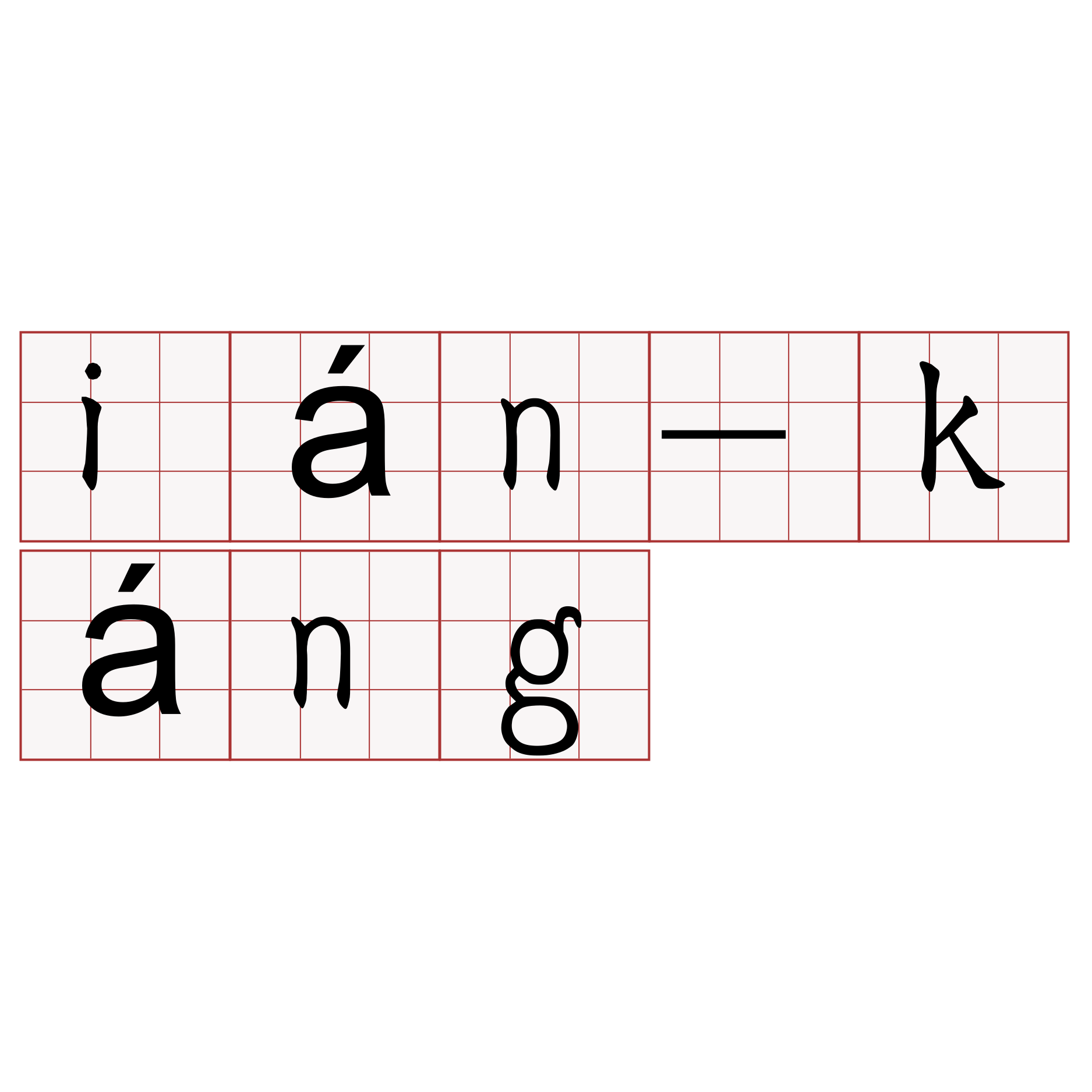 ián-káng