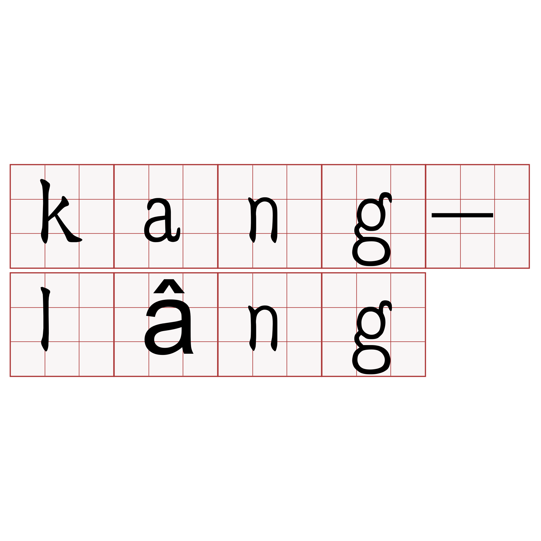 kang-lâng