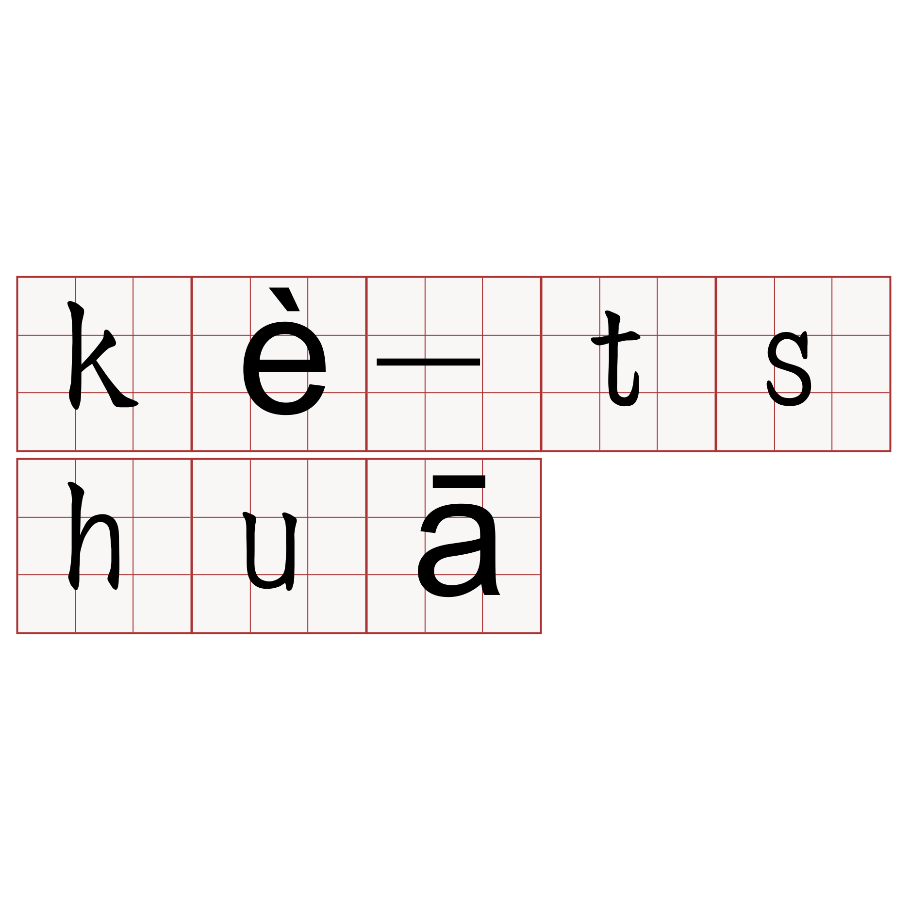 kè-tshuā