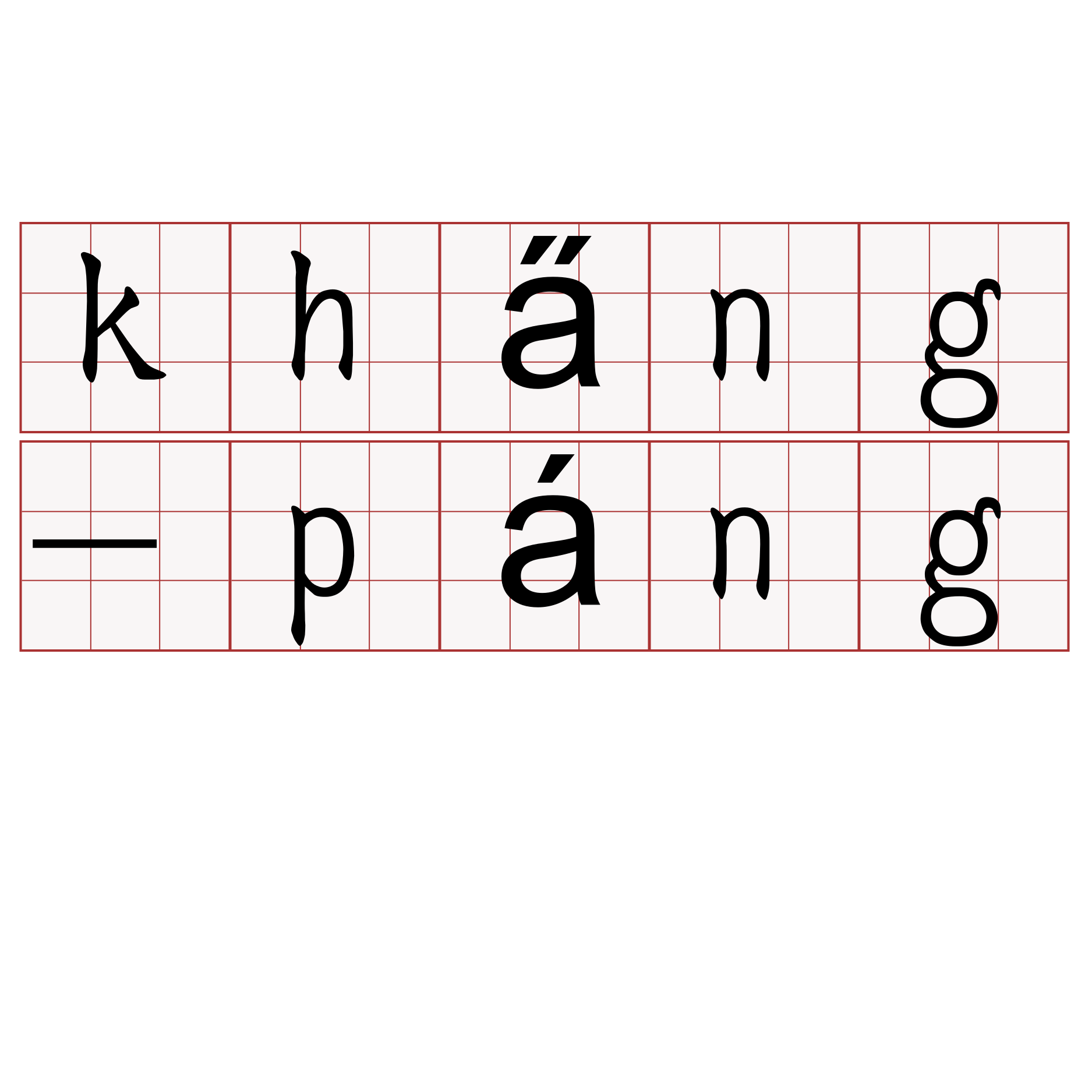 kha̋ng-páng