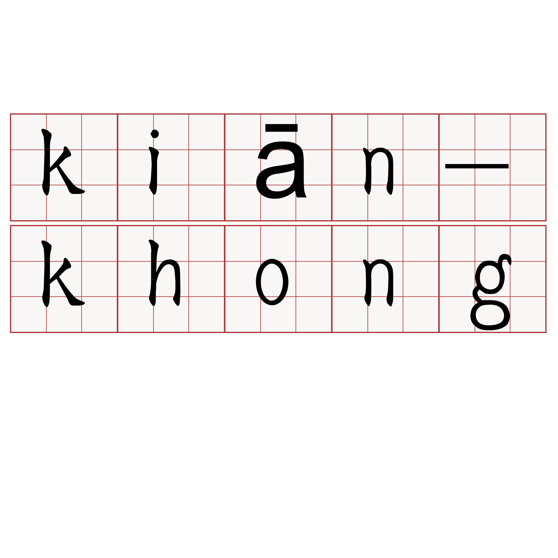 kiān-khong