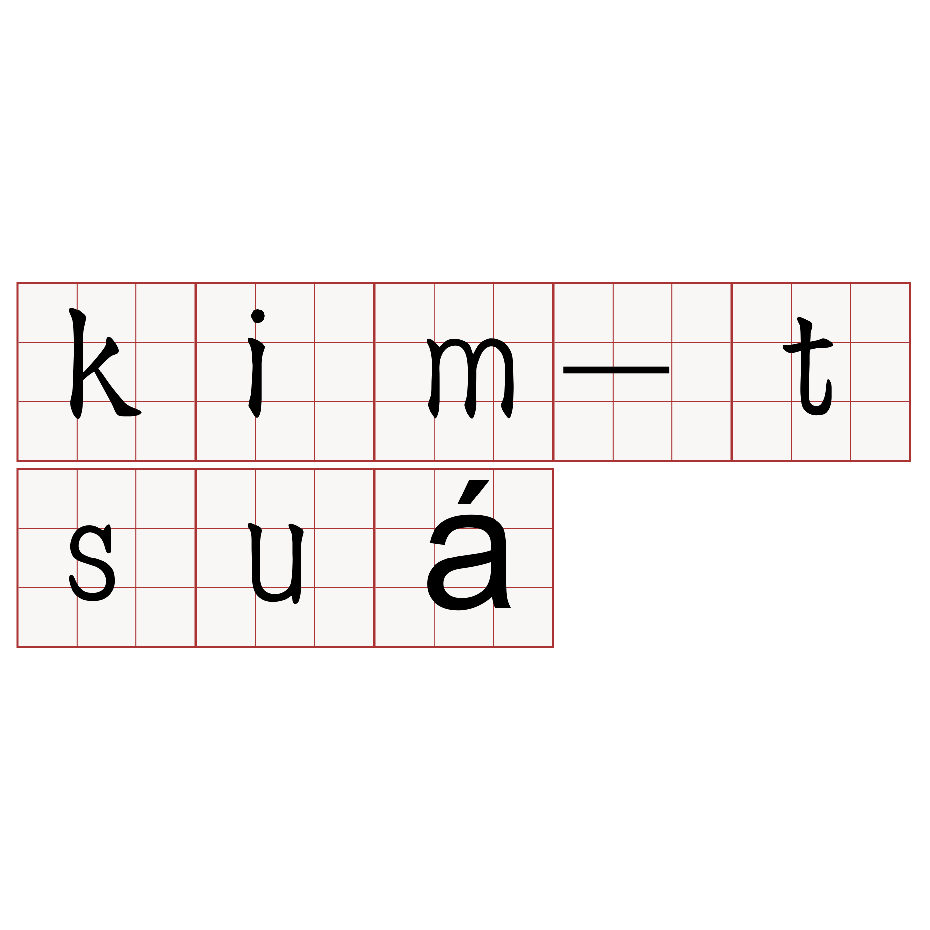 kim-tsuá