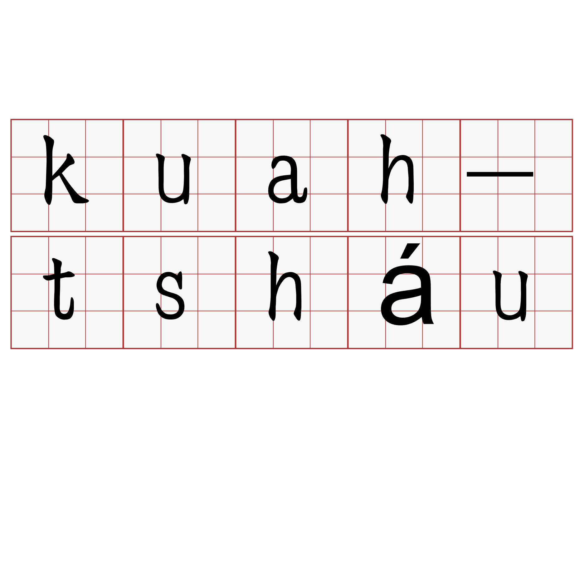 kuah-tsháu