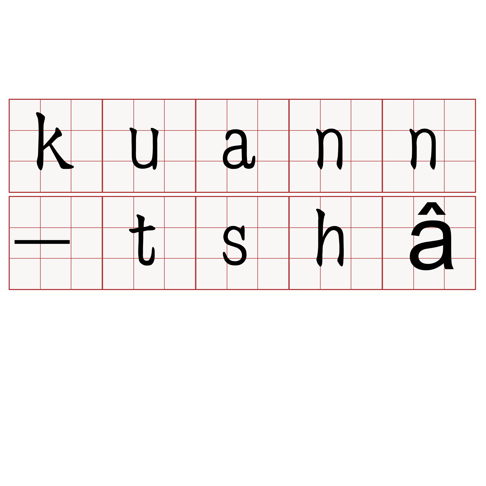 kuann-tshâ