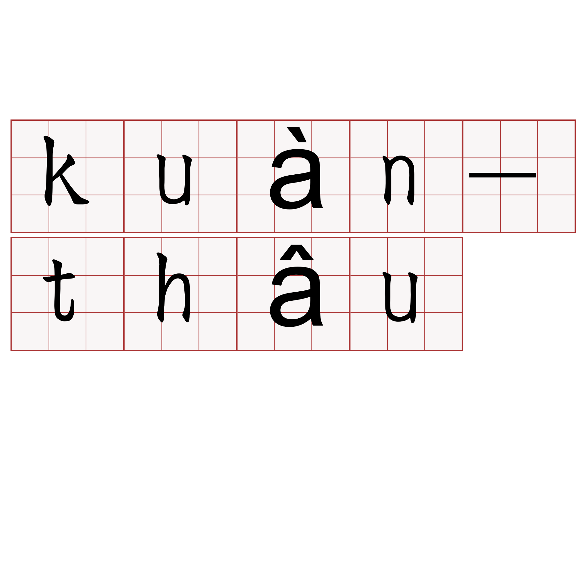 kuàn-thâu