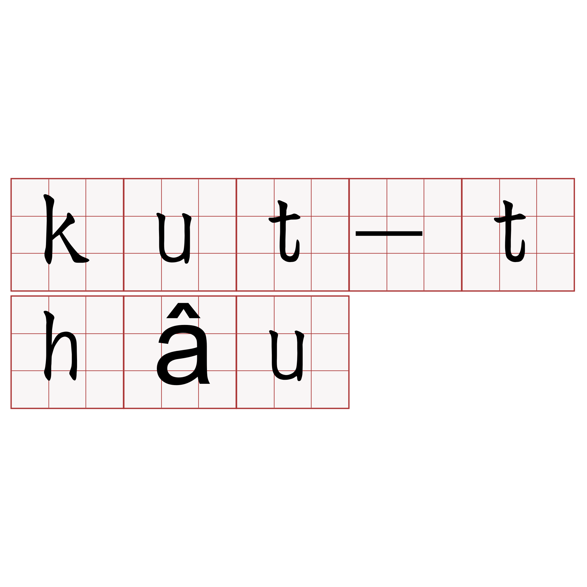 kut-thâu