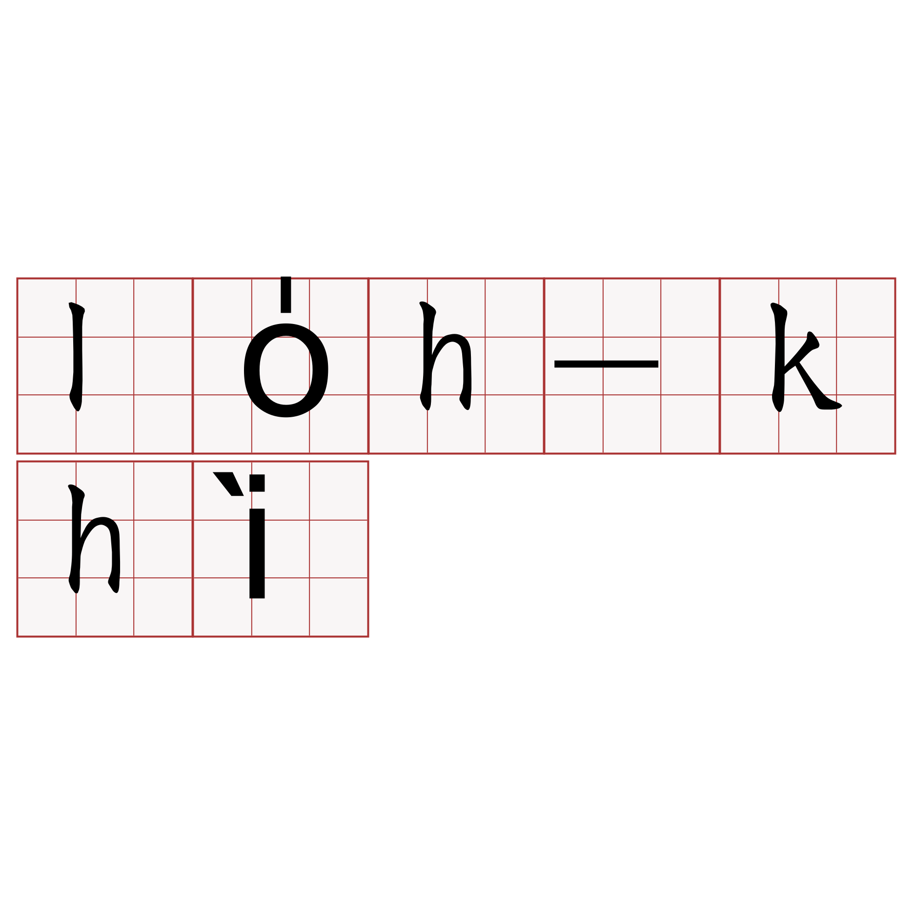 lo̍h-khì