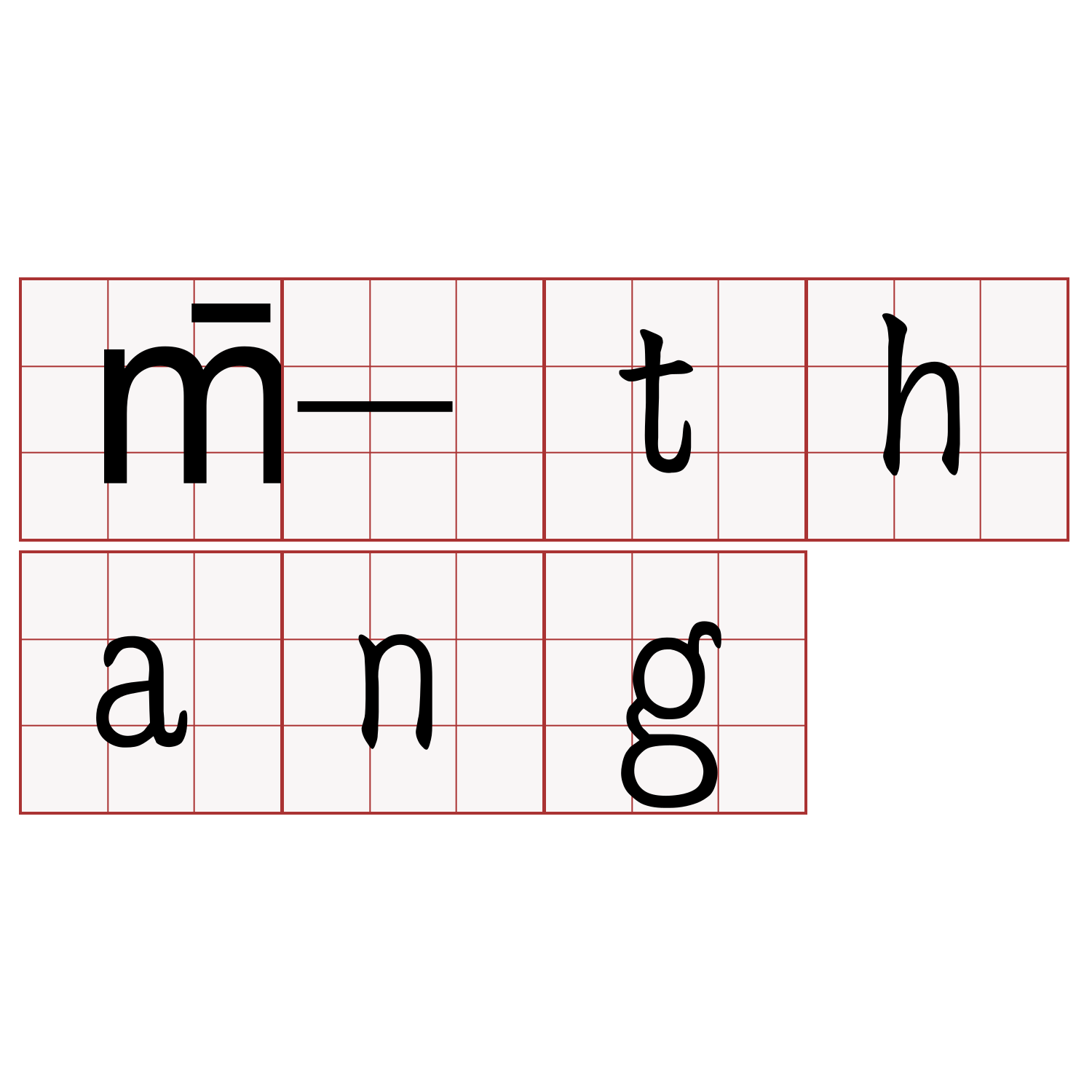 m̄-thang