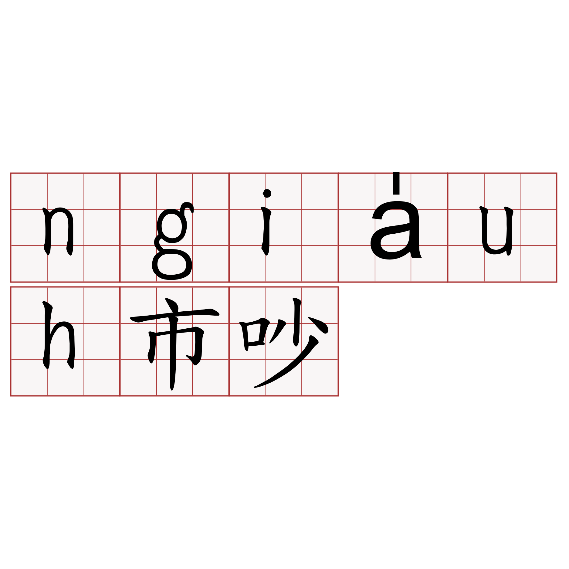 ngia̍uh市吵