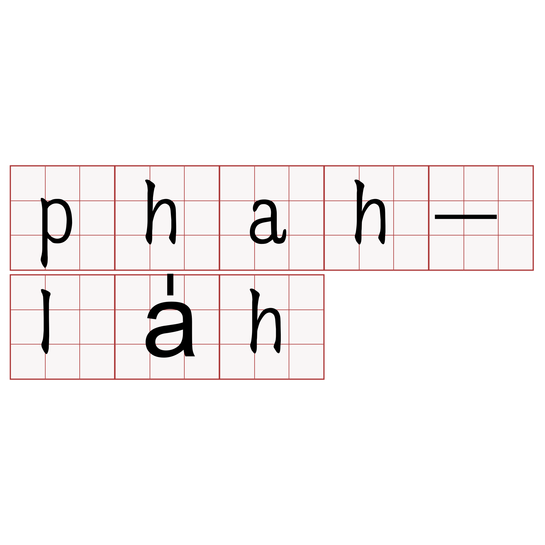 phah-la̍h