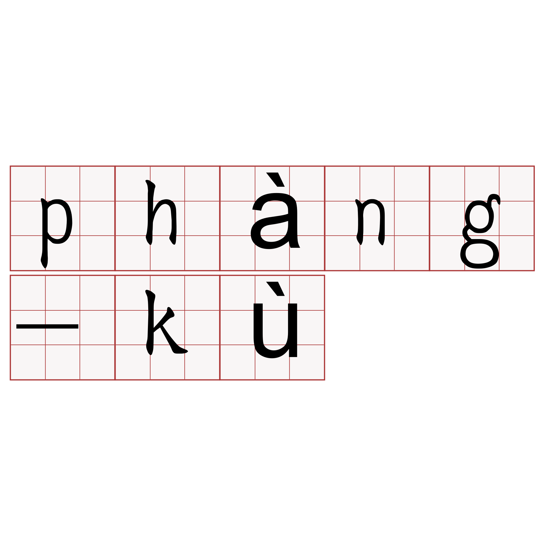 phàng-kù