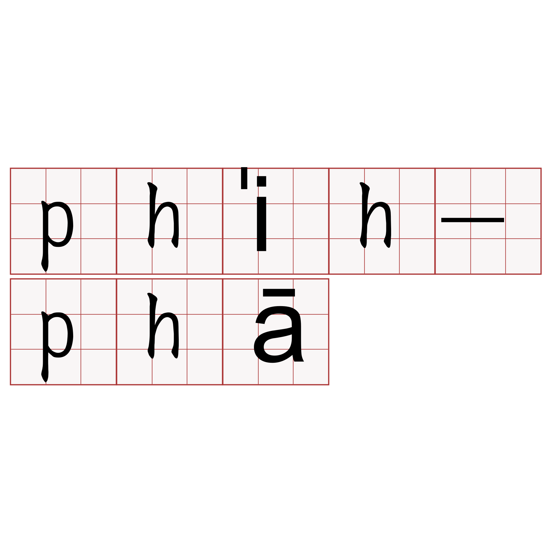 phi̍h-phā