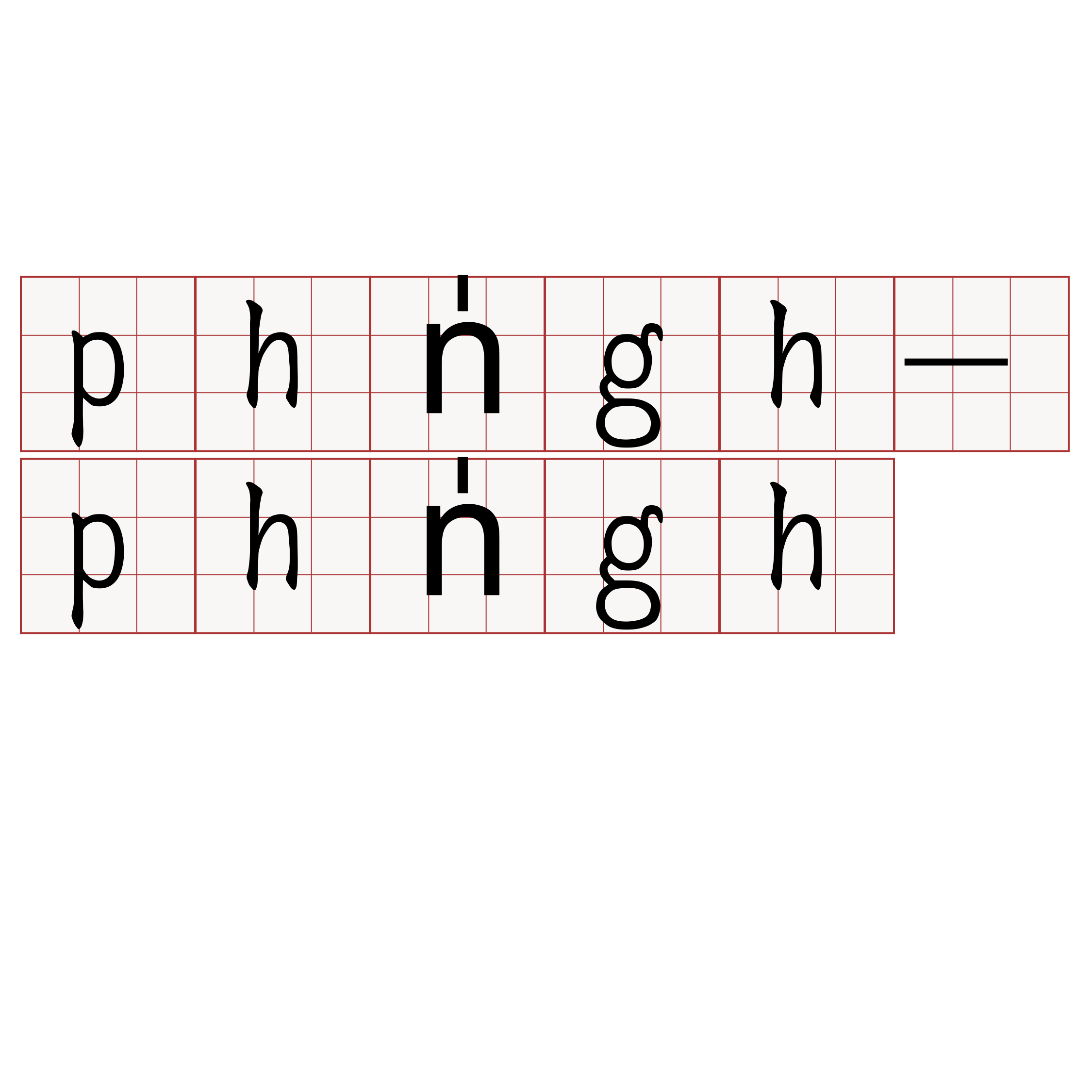 phn̍gh-phn̍gh