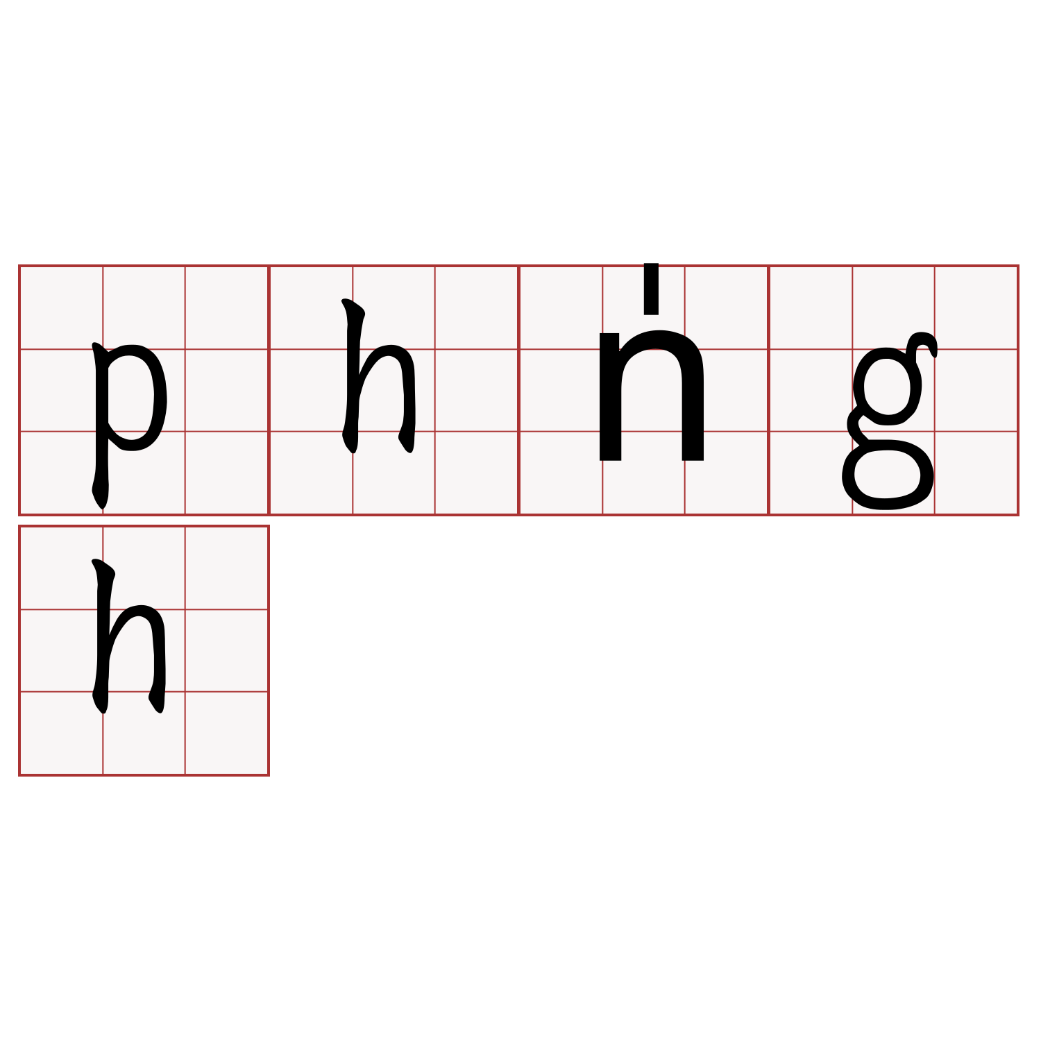 phn̍gh