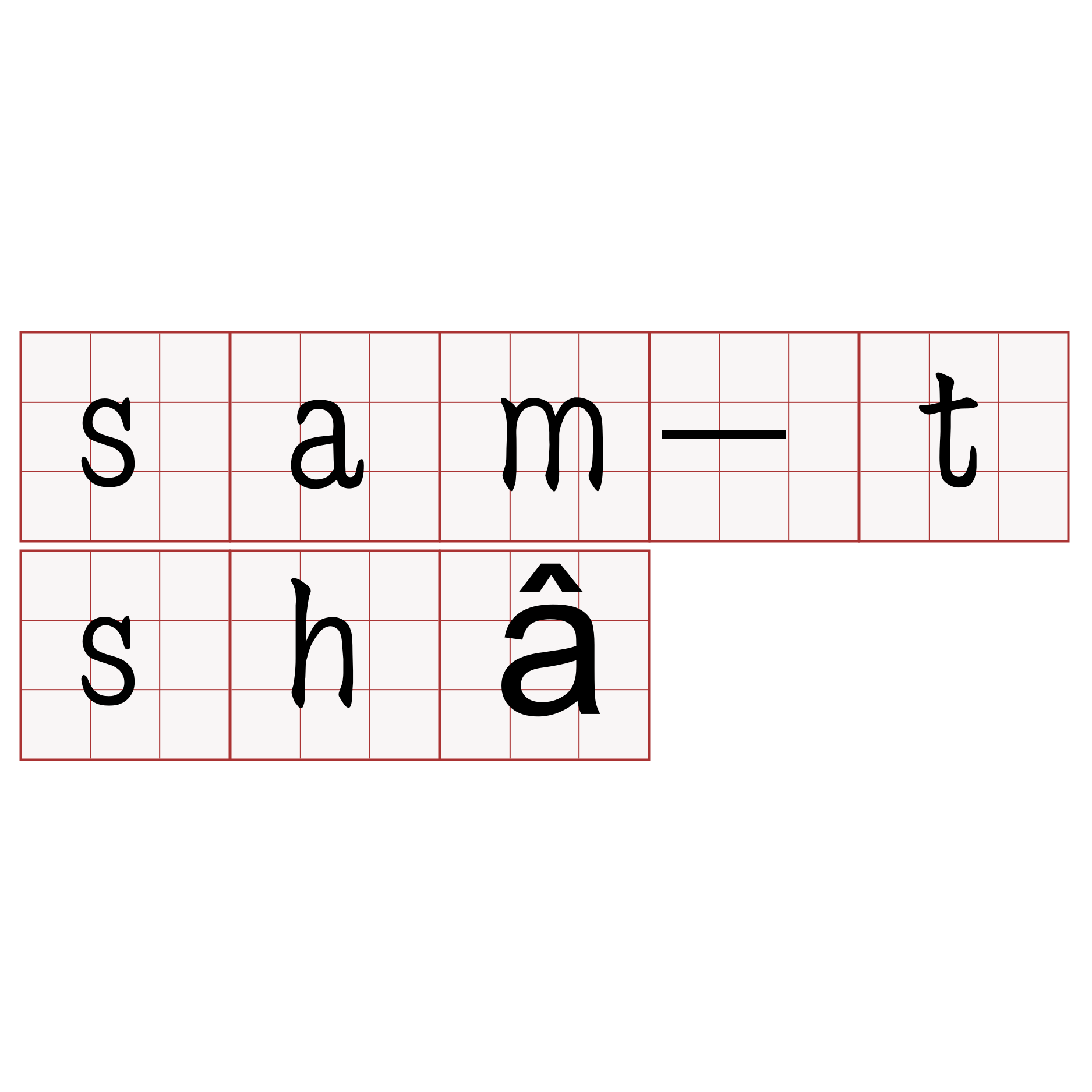 sam-tshâ