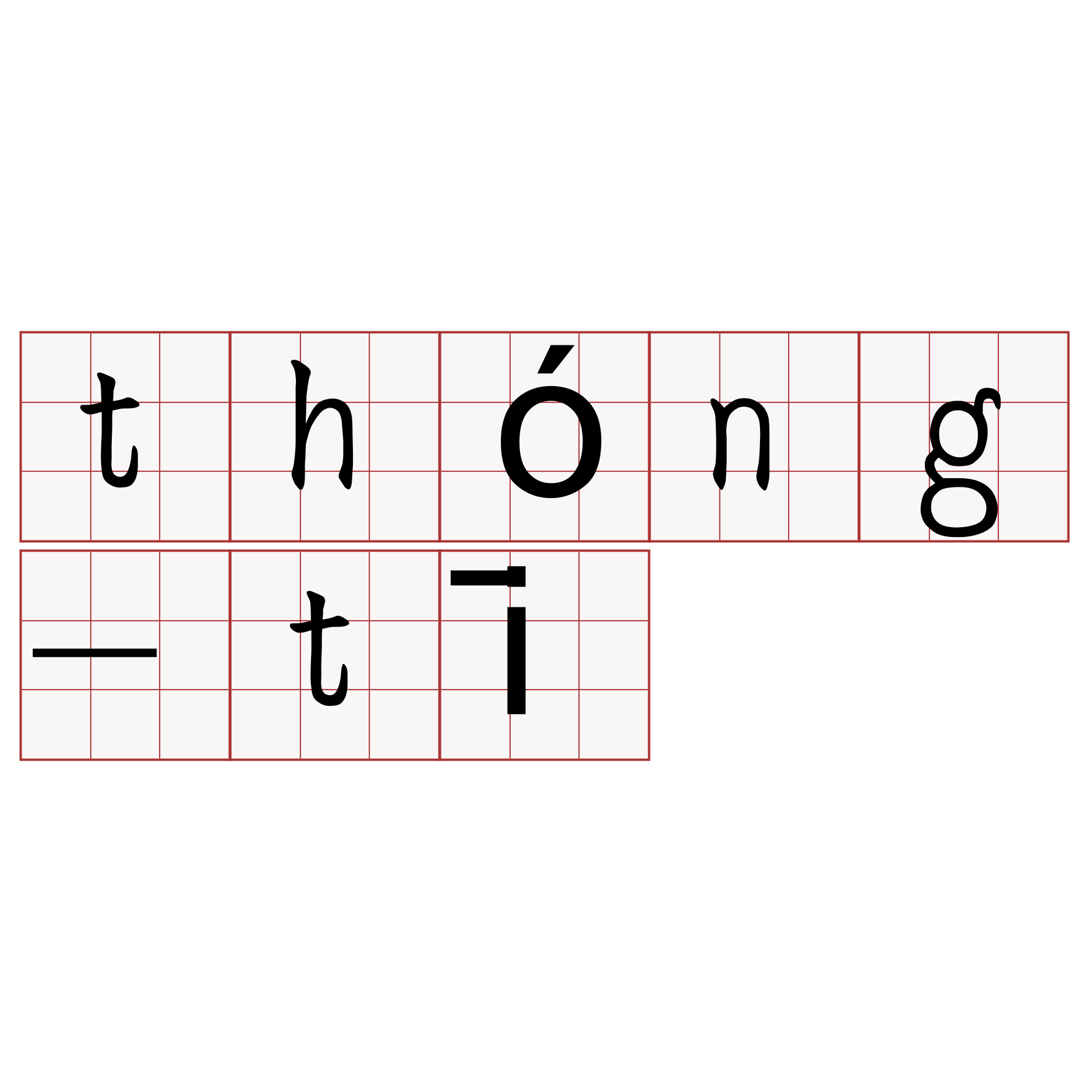 thóng-tī