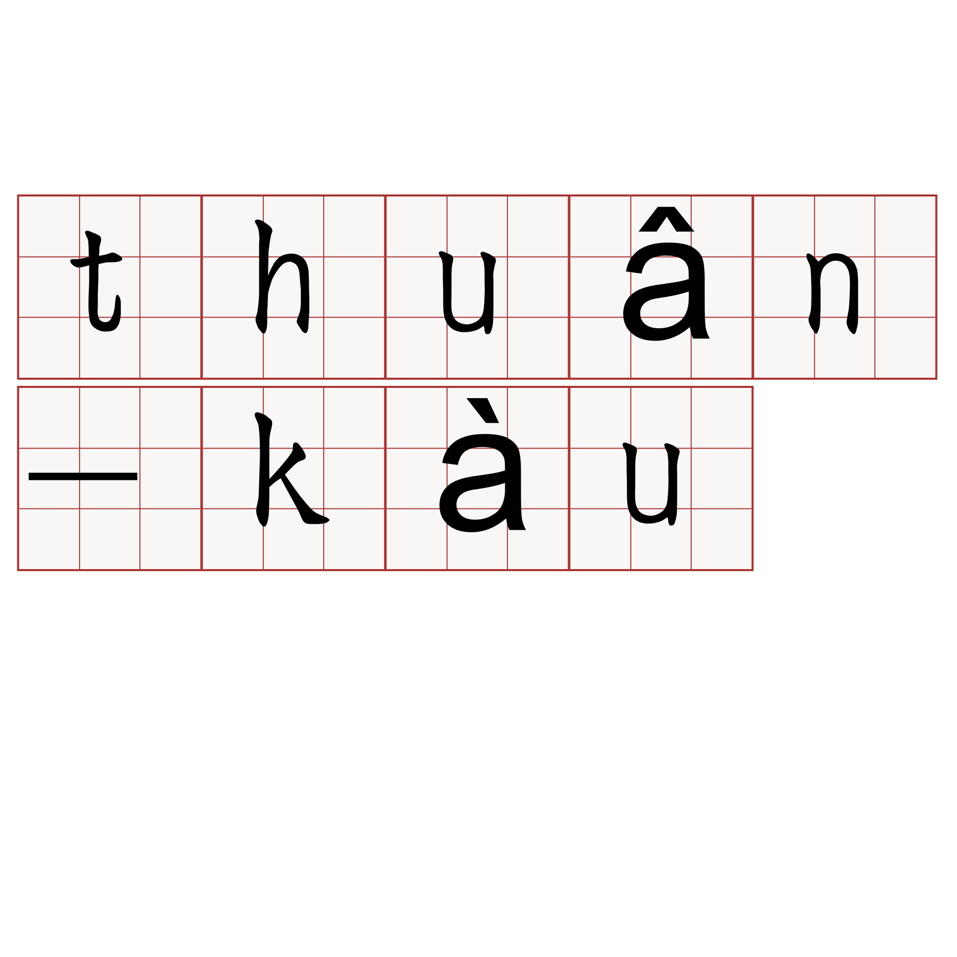 thuân-kàu