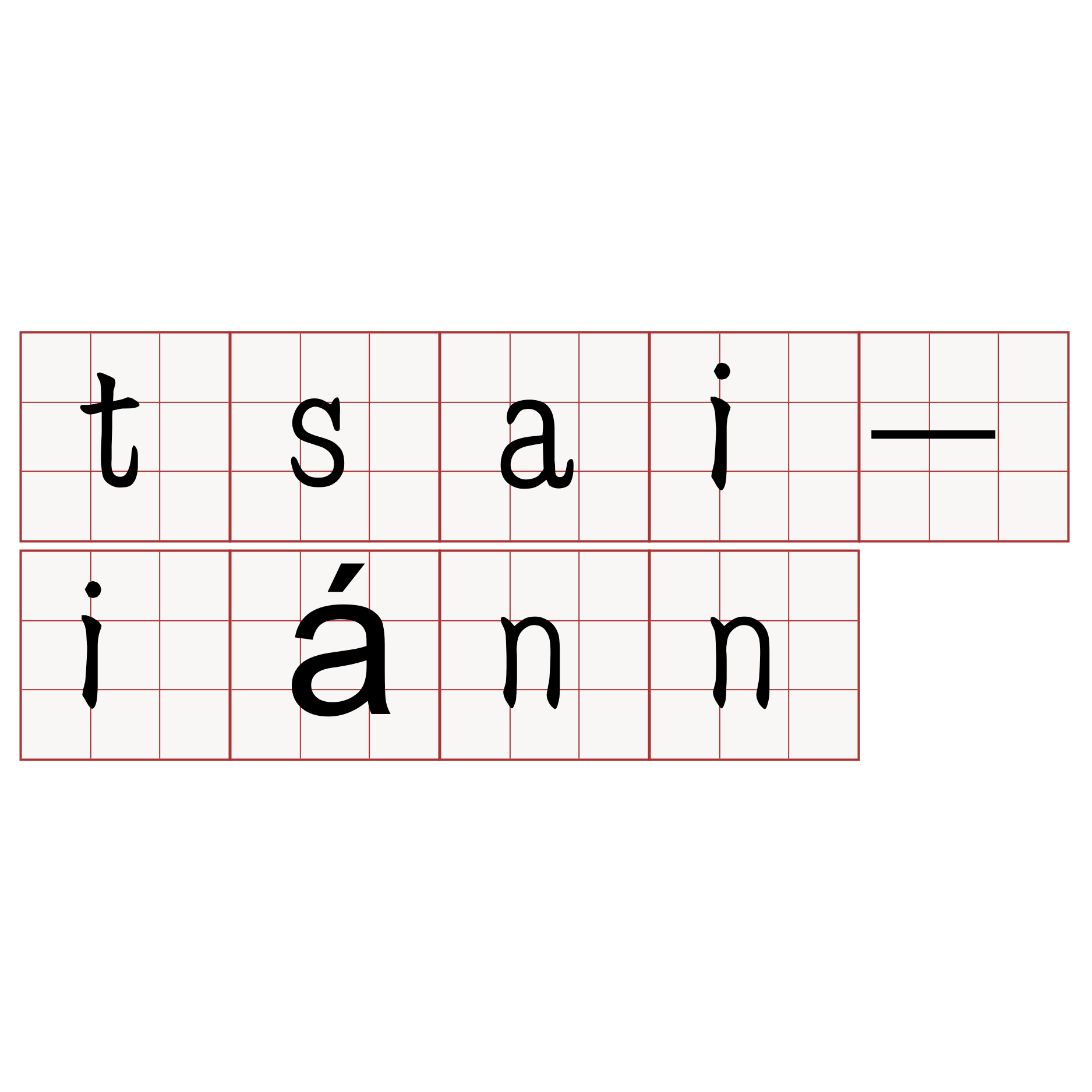 tsai-iánn