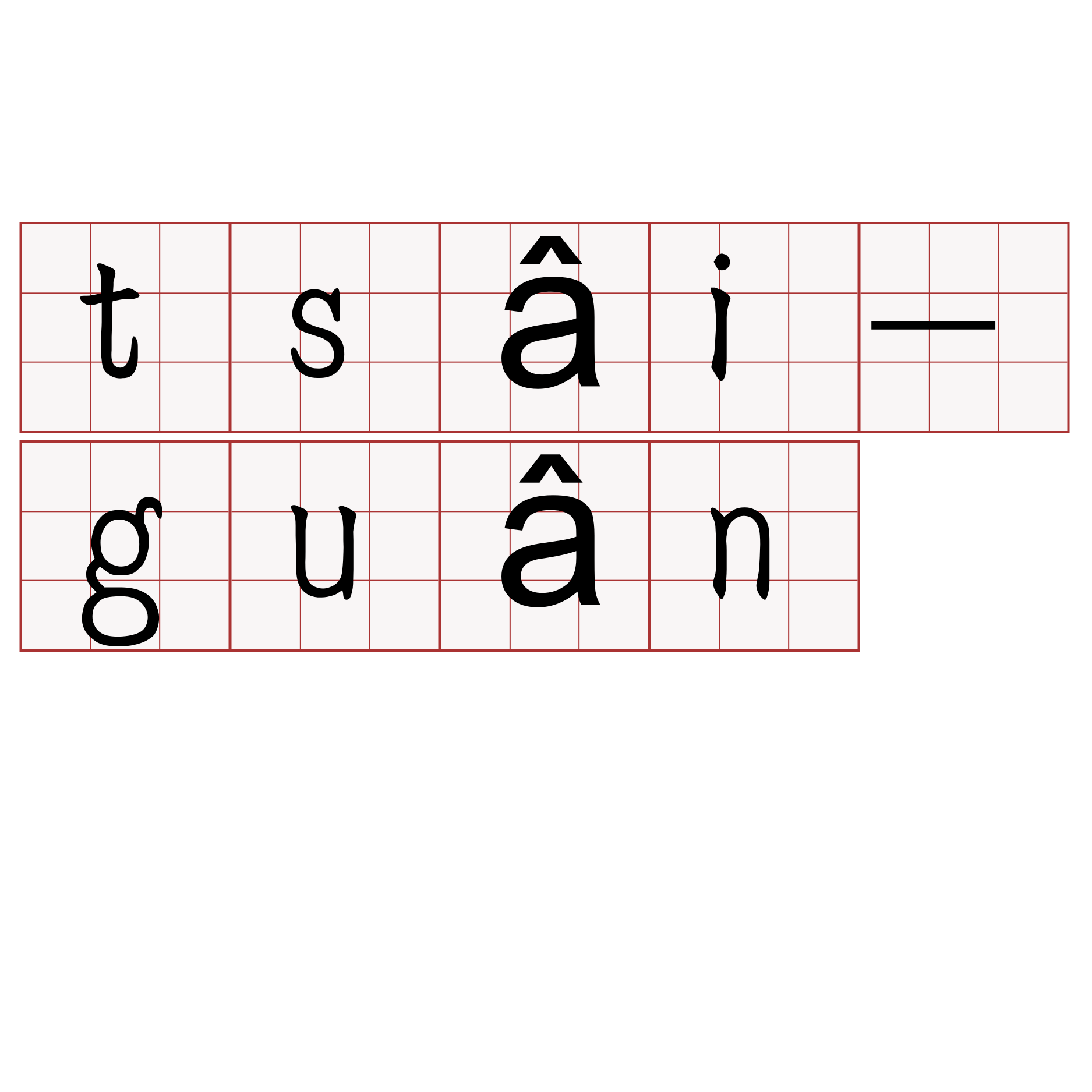 tsâi-guân