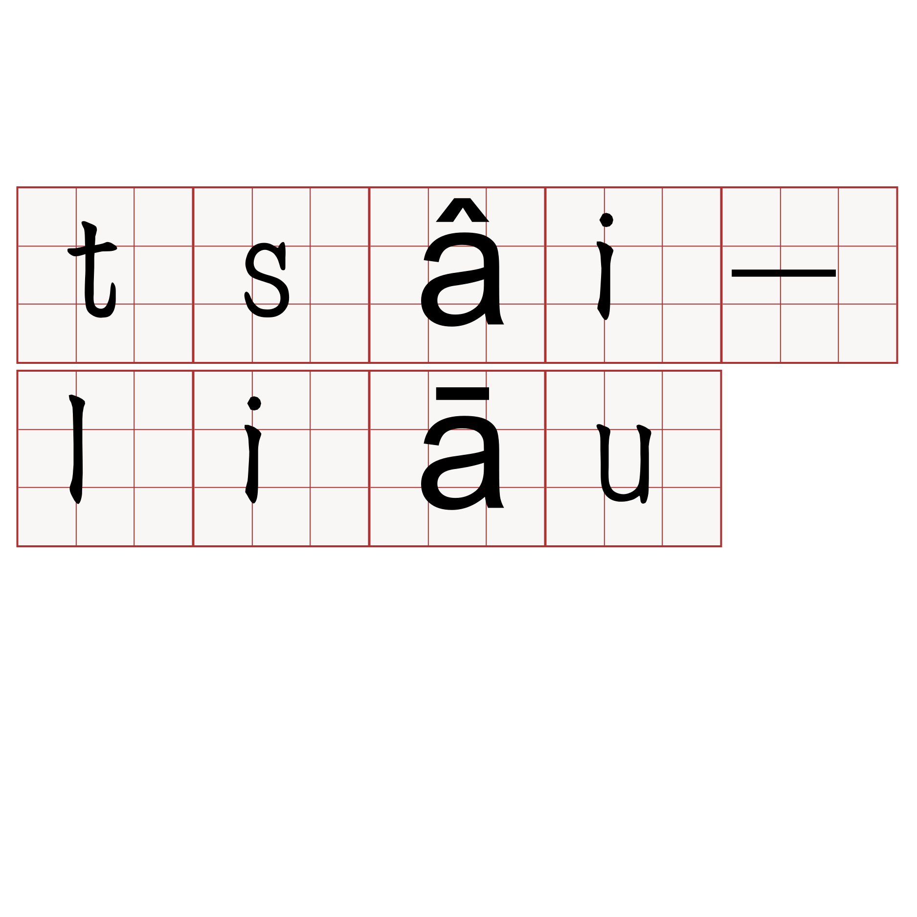 tsâi-liāu