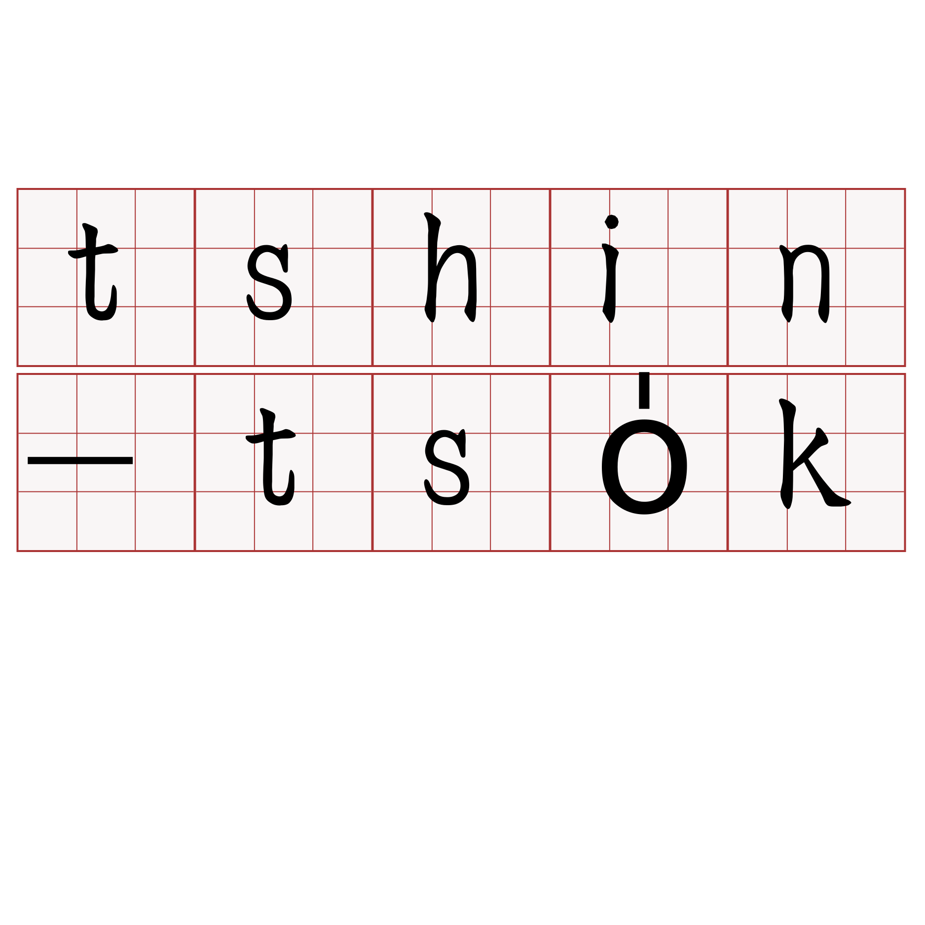 tshin-tso̍k