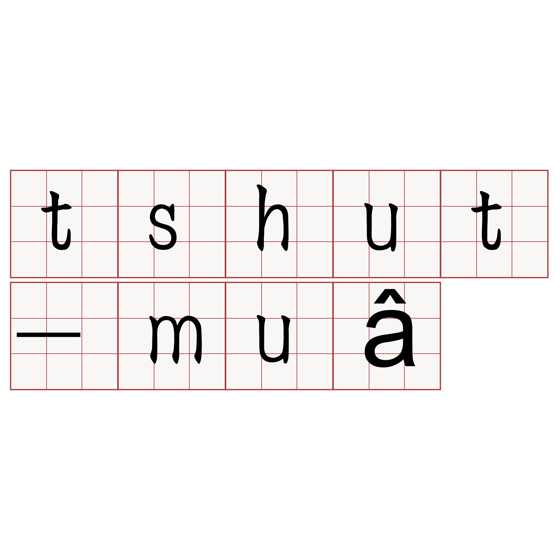 tshut-muâ