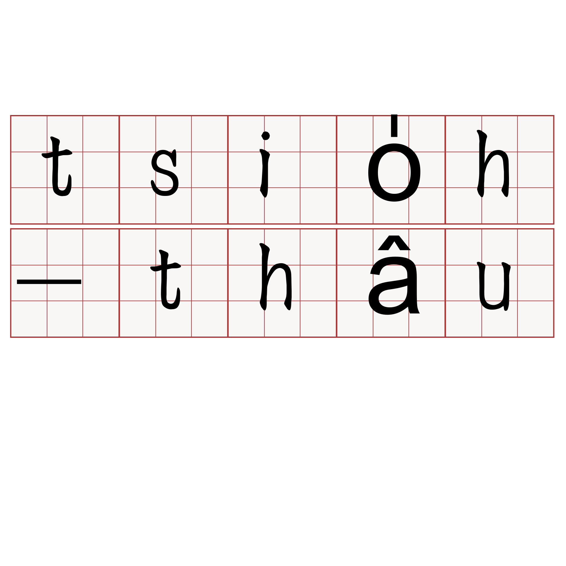 tsio̍h-thâu