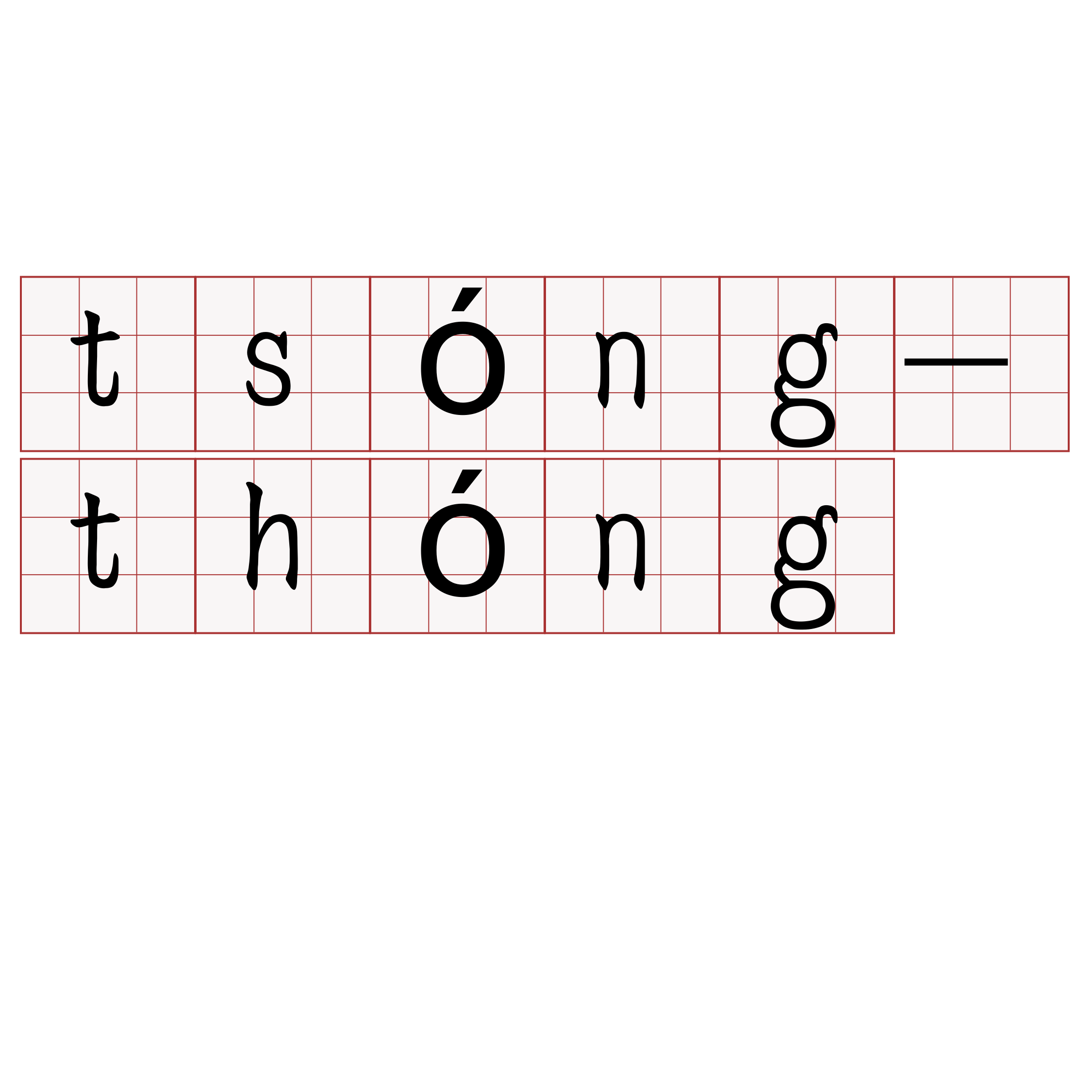 tsóng-thóng