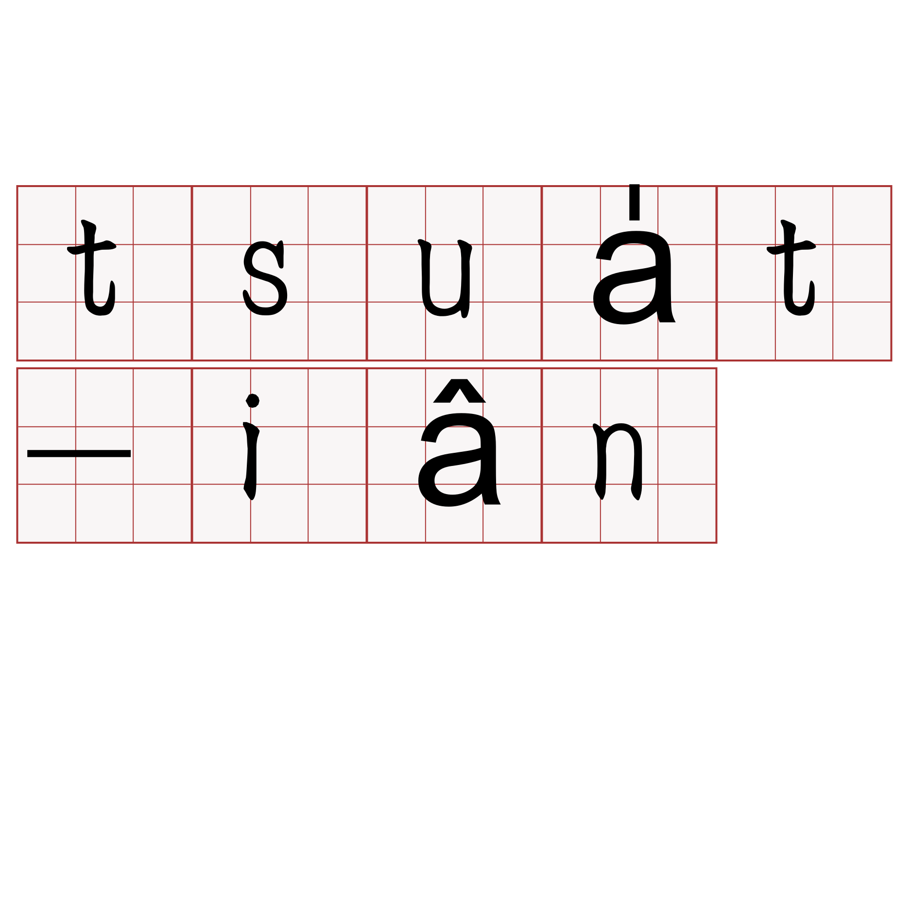 tsua̍t-iân