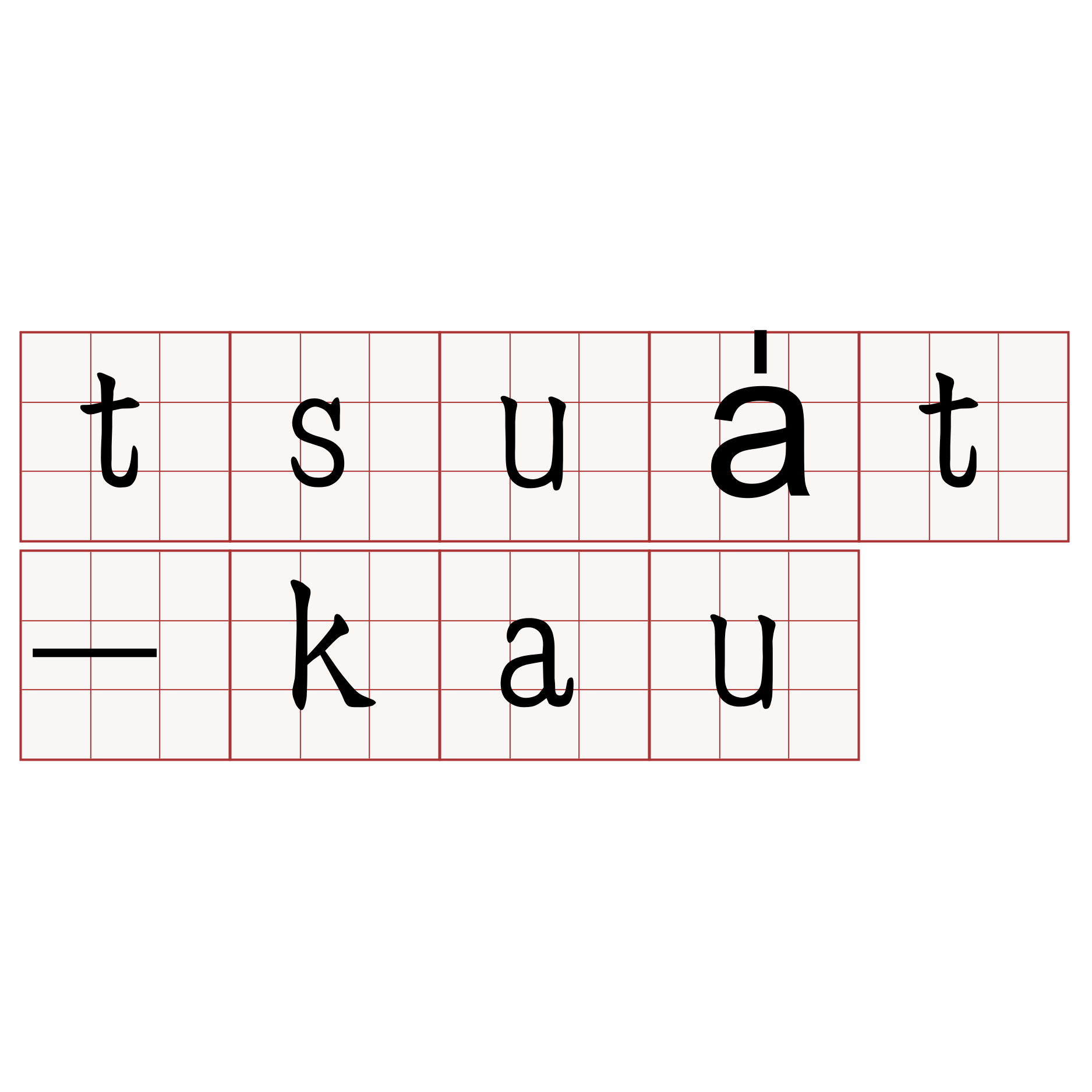 tsua̍t-kau